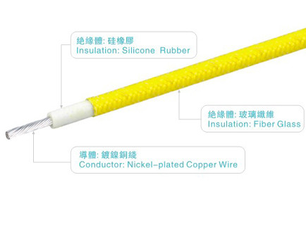 UL758 AWM3068 Silicone Rubber Insulated Wire Cables 600V/250C 20AWG FT2 Yellow Robot