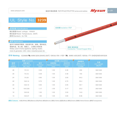 FEP wires UL758 AWM3239 20AWG 15000V/200C red for heater home appliance light industrial power