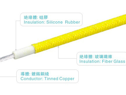 Robot amarillo aislado goma de silicona del alambre 300V/150C UL758 pie2 de AWM3068 20AWG