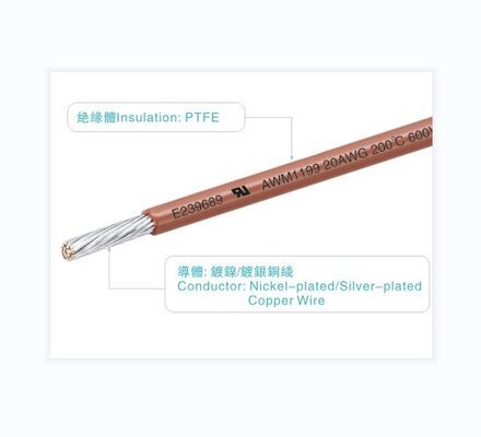UL1199 PTFE Wire 600V Silver-plated Copper 200°C High Temperature Resistance for Sensors and Military Industry