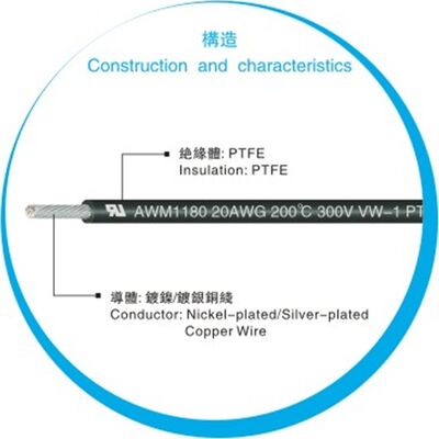 Cable de PTFE UL1180 con temperatura nominal de 200°C, voltaje nominal de 300V y conductor de cobre trenzado para cableado interno